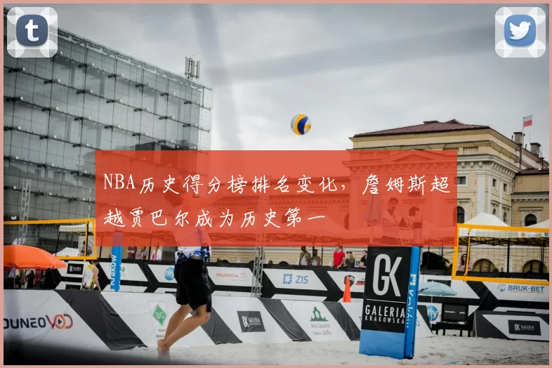 NBA历史得分榜排名变化，詹姆斯超越贾巴尔成为历史第一